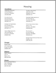 Yakima Valley Housing List 2018